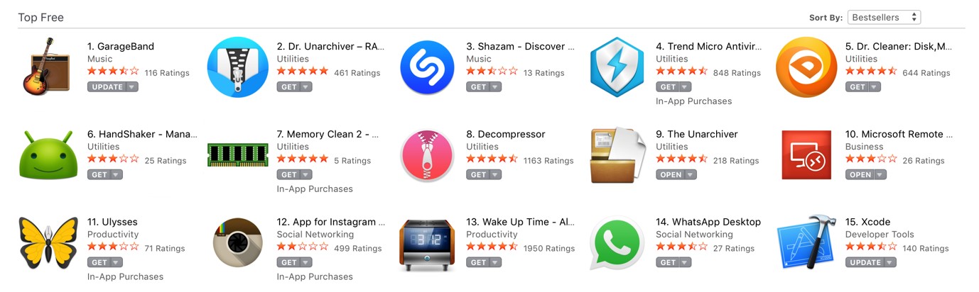 best apps for mac 2018